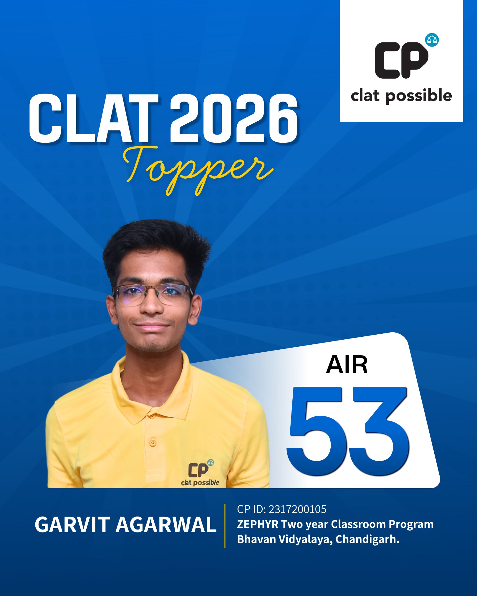Clat Possible Clat 2026 Topper